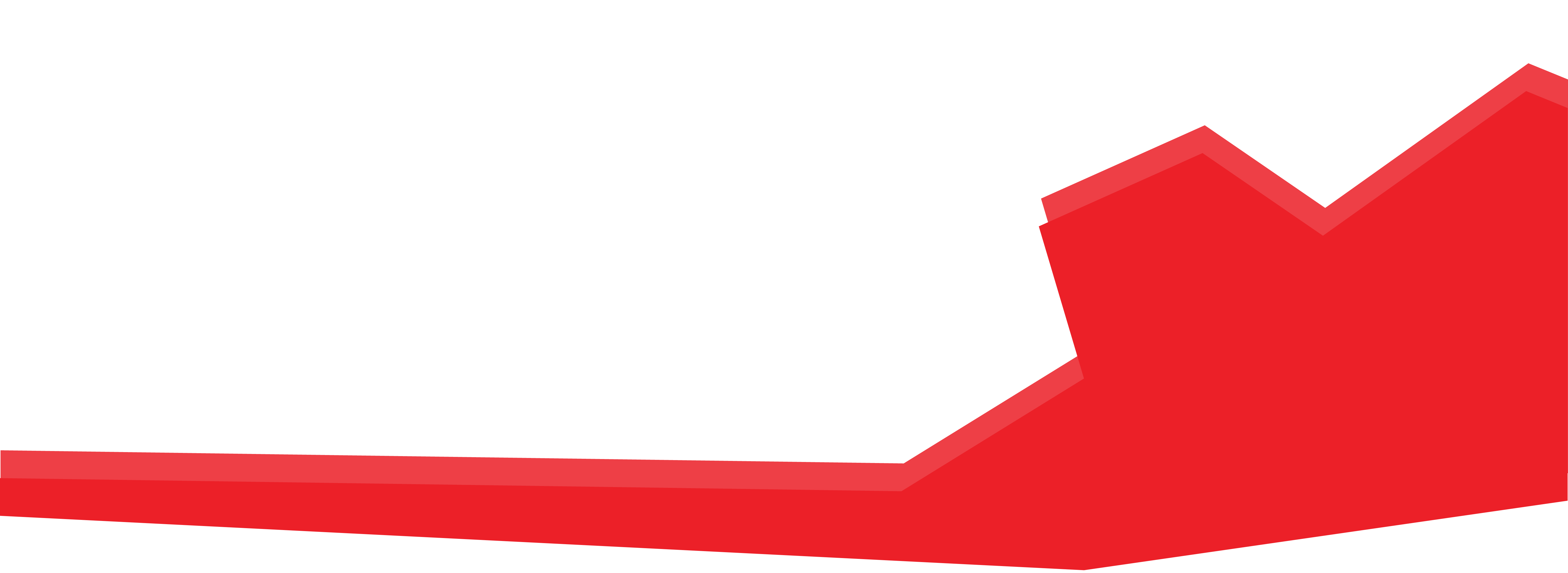 TCL | SNICKERS | NFL